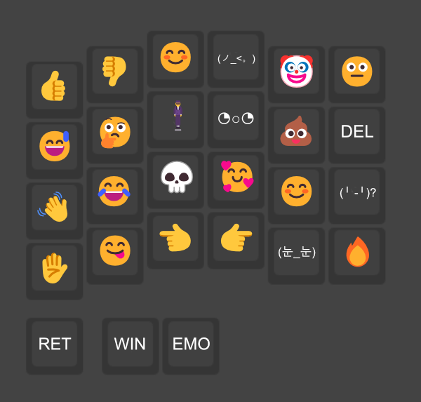 The Emoji Layer.